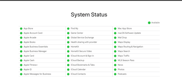 check apple system status for Apple ID