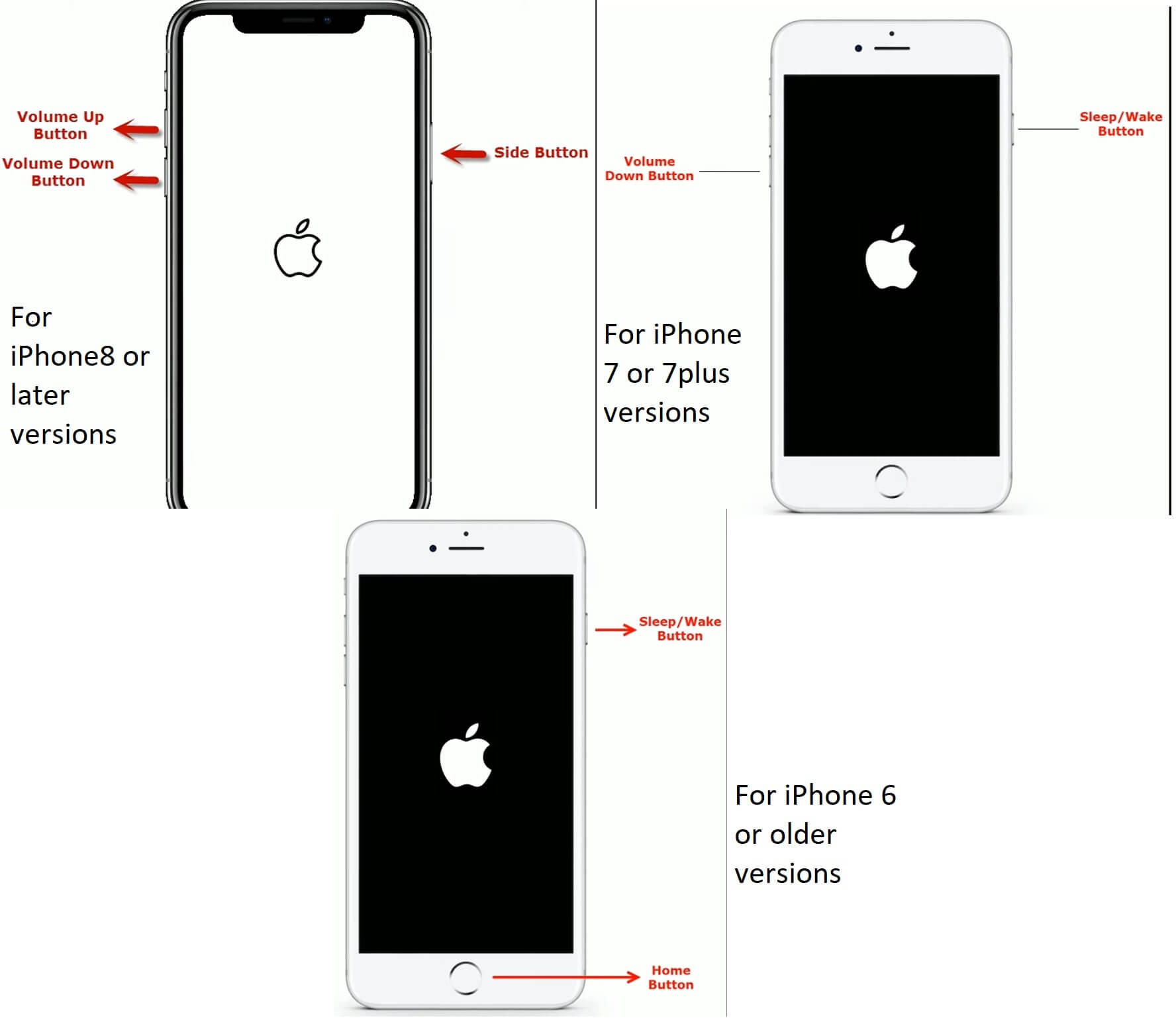 7 Ways and Tips on How to Unfreeze iPhone