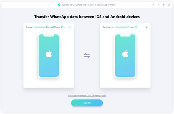 iCarefone WhatsApp Transfer steps