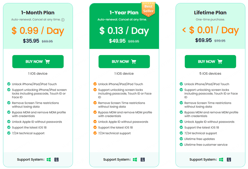 idelock pricing review