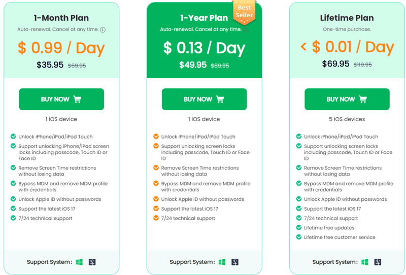 idelock pricing