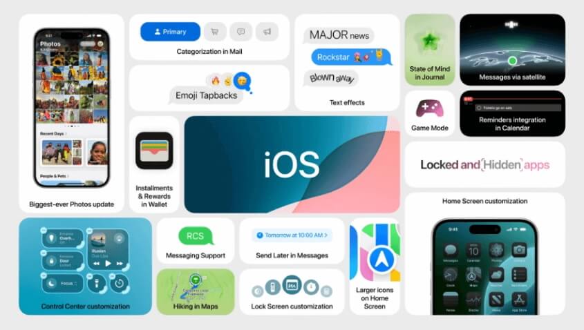 iphone 16 ios 18 logiciel