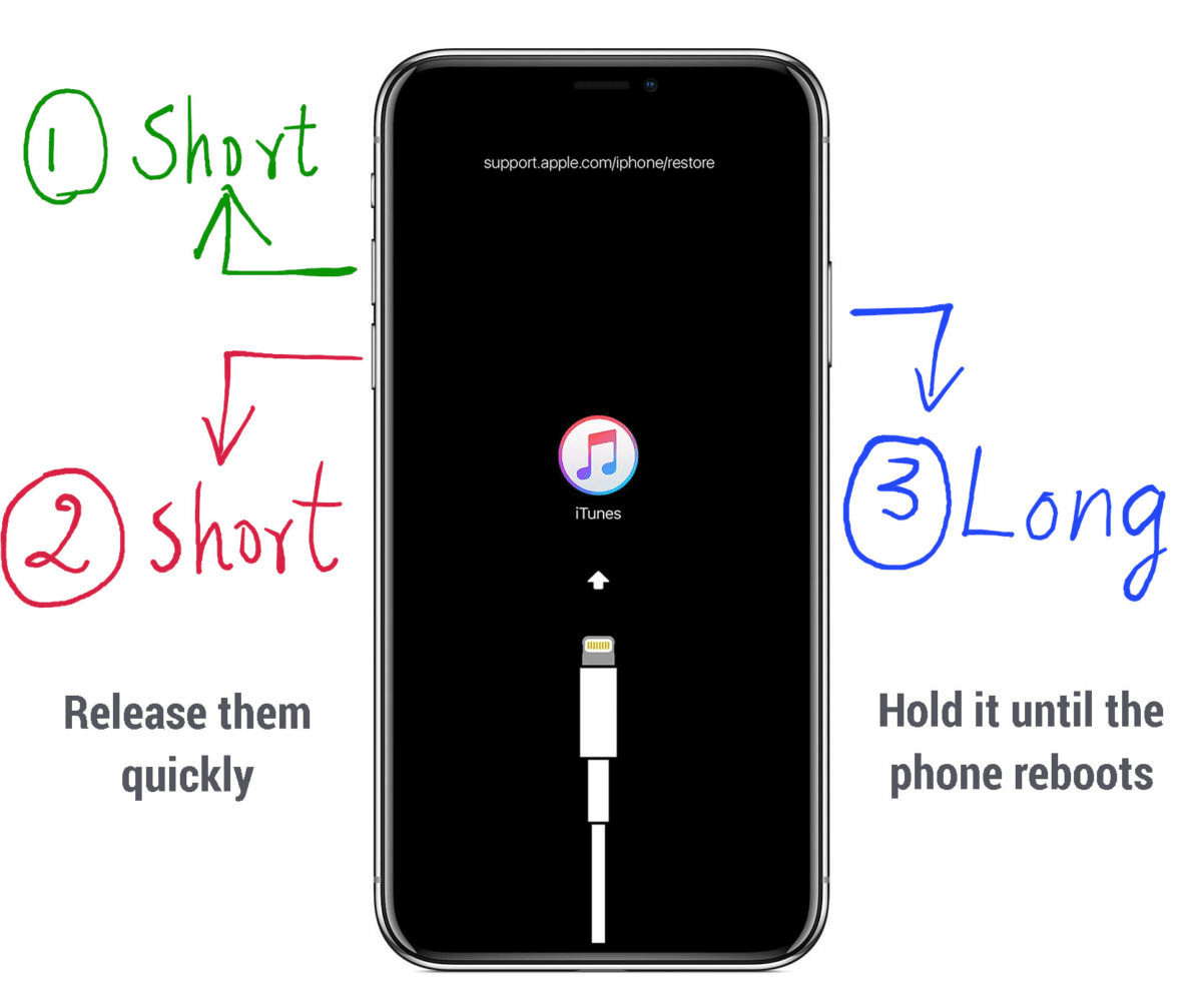 iphone8 recovery mode