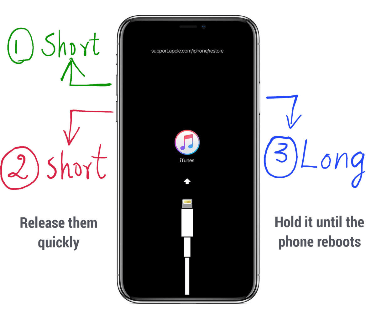 iphone 8 recovery mode without computer