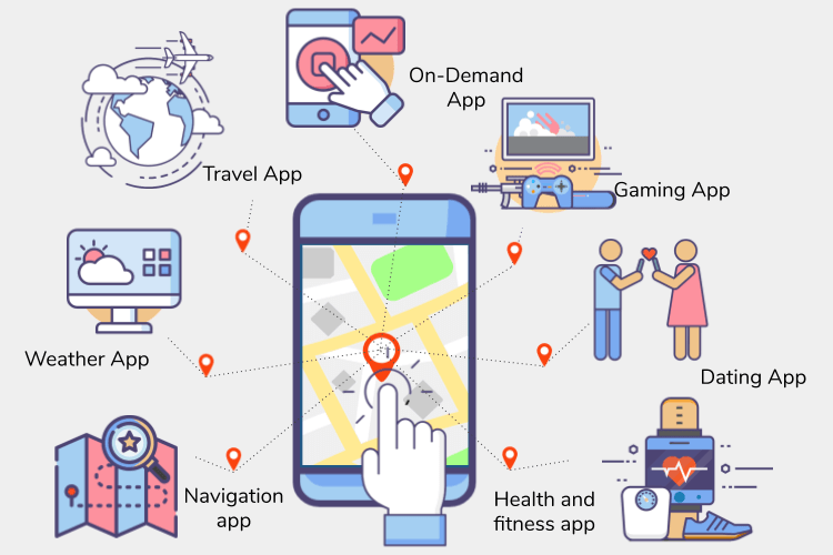 location based apps