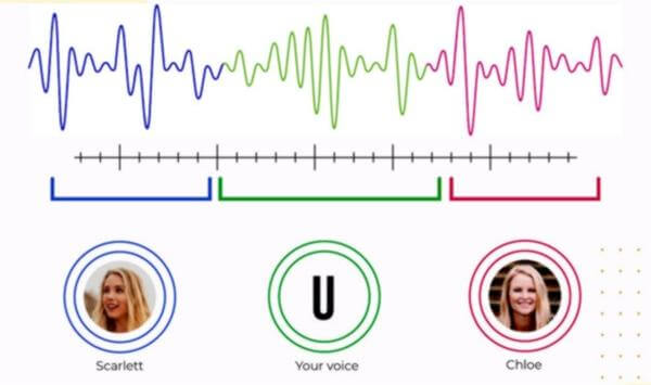 murf ai voice generator