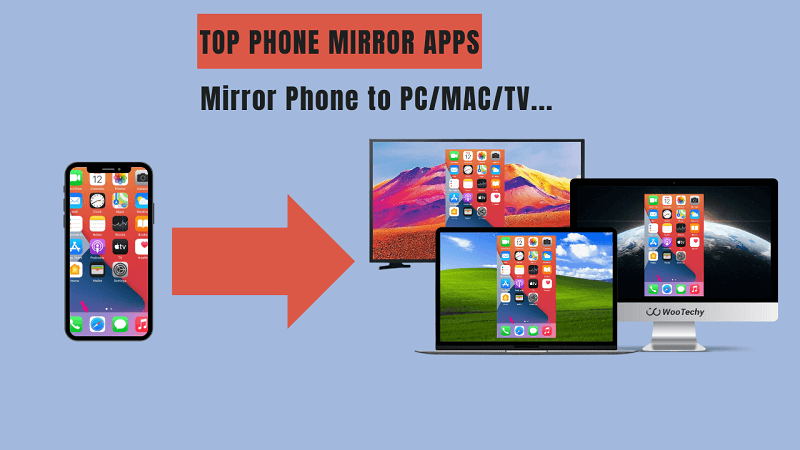 the best phone mirroring apps