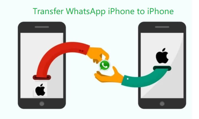 transfer WhatsApp from iPhone to iPhone