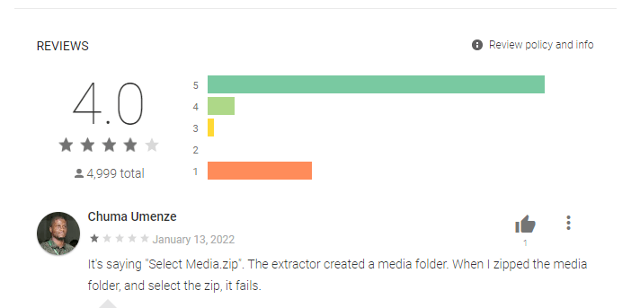 WazzapMirator rating