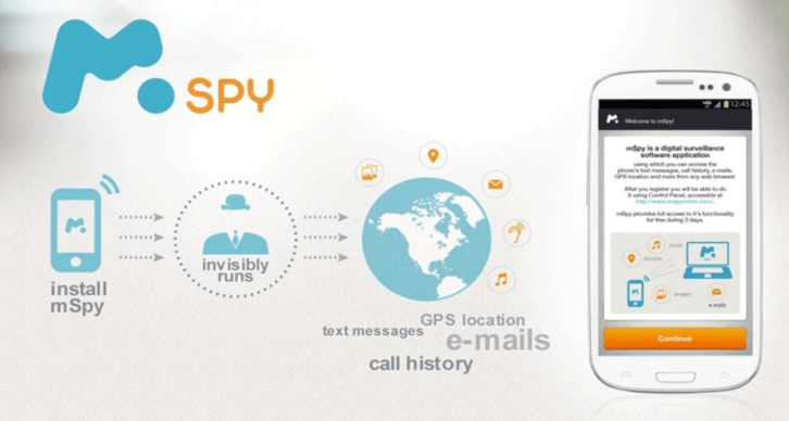 what is mspy