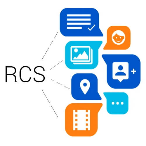 what is rcs