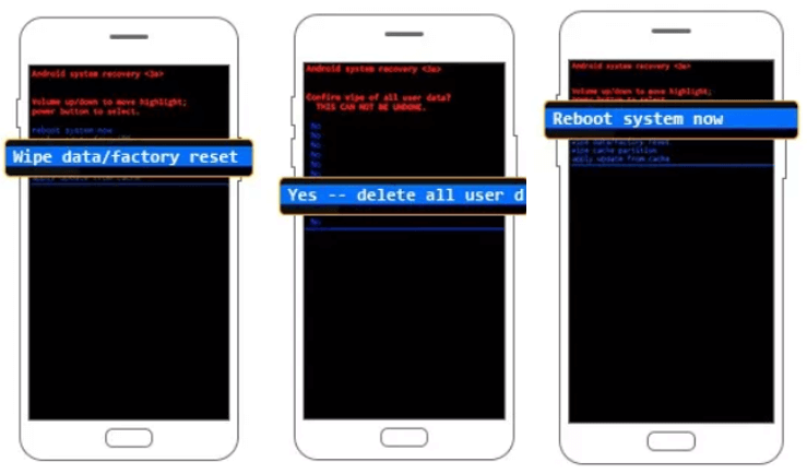 réinitialisation d'usine d'un téléphone android 