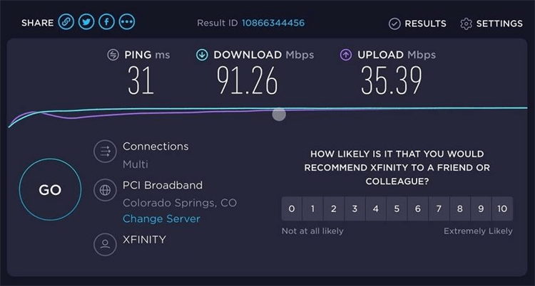 check internet speed