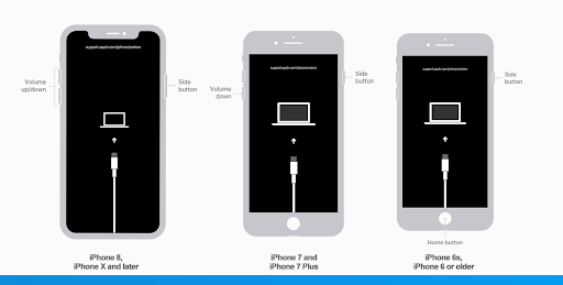 put idevices into recovery mode
