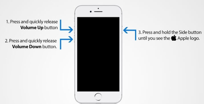 Force Restart your Device