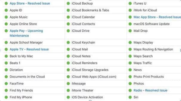 Check iCloud Servers