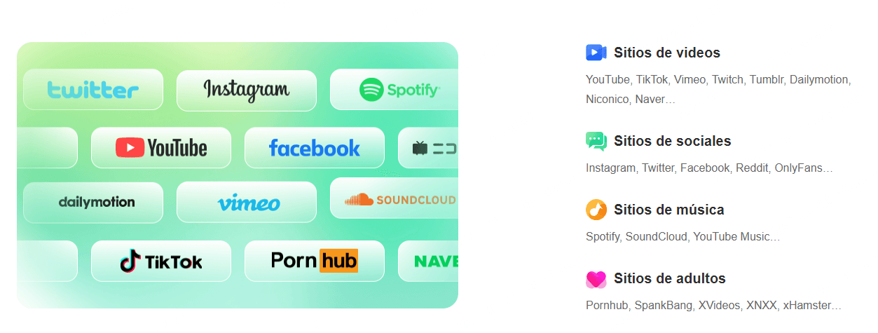 WooTechy iDowner plataformas soporta