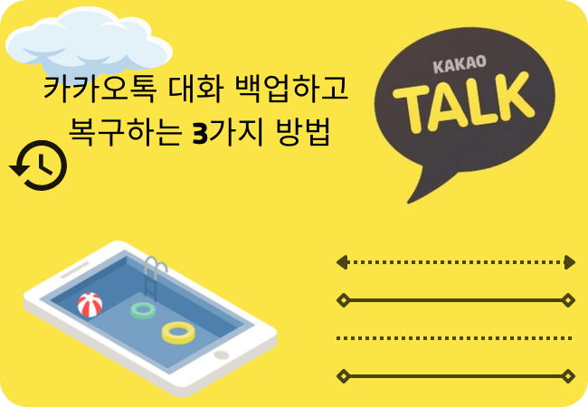 카카오톡 대화 백업하고 복구하는 방법