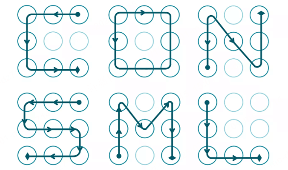 일반적인 패턴 잠금 조합