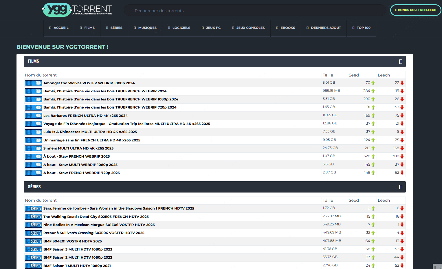 yggtorrent3 sites pour télécharger des films et séries