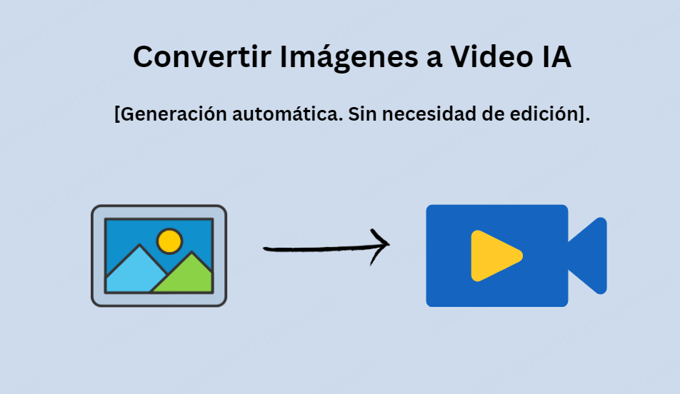 mejor herramienta para convertir imágenes en videos con IA