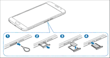 Insérer la carte SIM