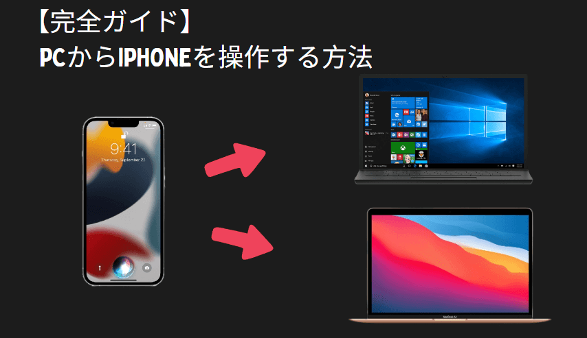 iPhoneの画面をパソコンで操作するの方法