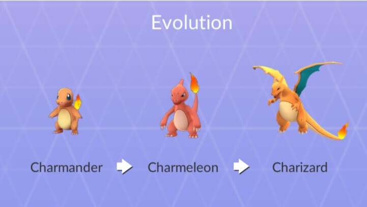 Evolve Shiny Charmander to Shiny Charizard