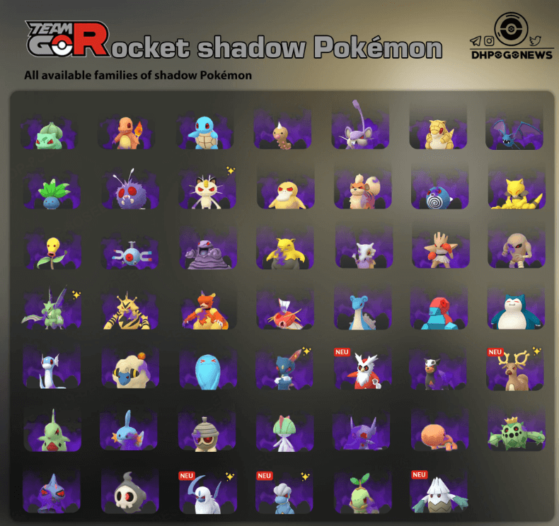 Shadow Pokémon list